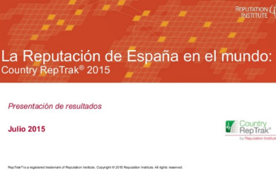 Imagen de portada del informe sobre Marca España.