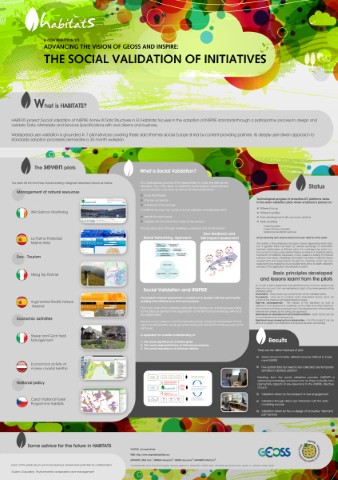 Cartel del proyecto habitats