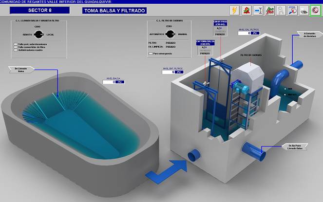 Imagen virtual estaciones de bombeo de llenado de balsas para riego