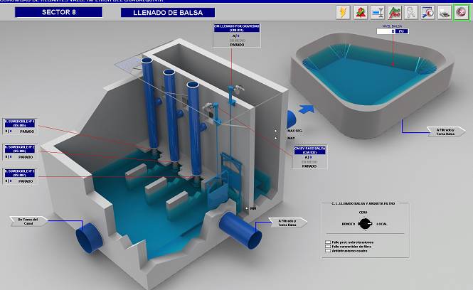 Imagen virtual estaciones de bombeo de llenado de balsas para riego