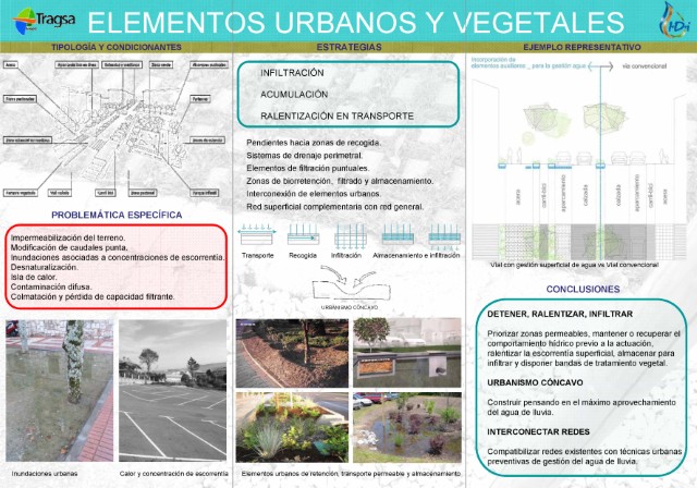 Tipología de elementos urbanos y vegetales