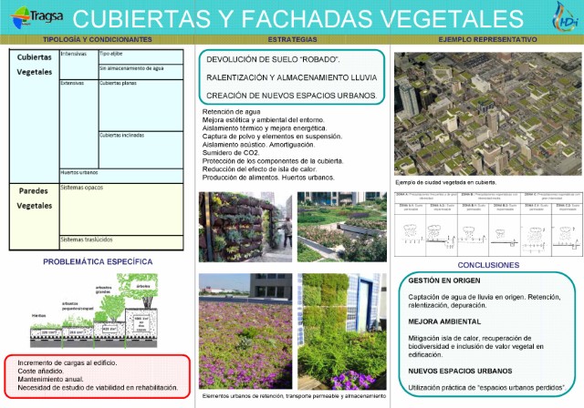 Tipología cubiertas y fachadas vegetales