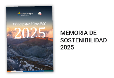 Memoria de Sostenibilidad 2025 